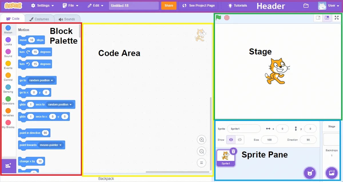 Antarmuka Scratch 3.0 — palette blok, area kode, dan panggung sprite
