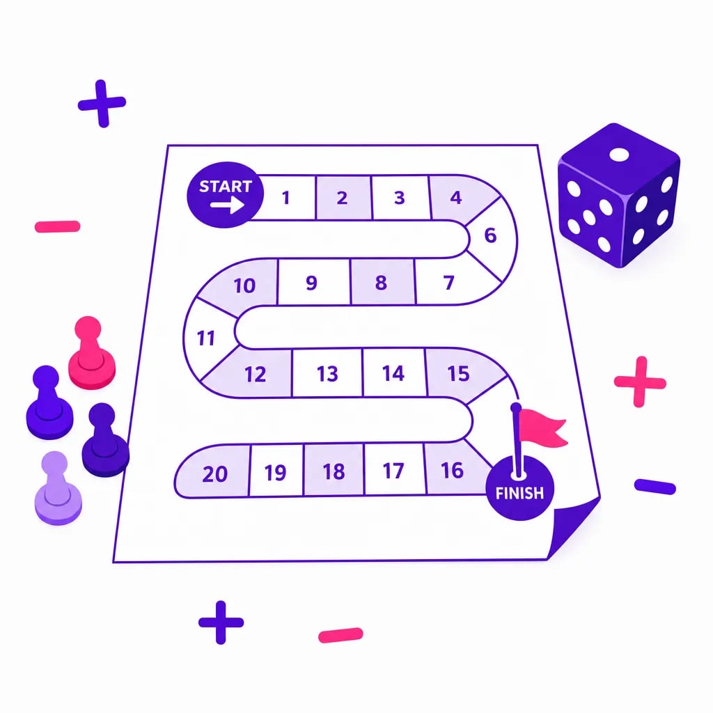 Juego de mesa de matemáticas impreso con un tablero de casillas numeradas, un dado y fichas de colores