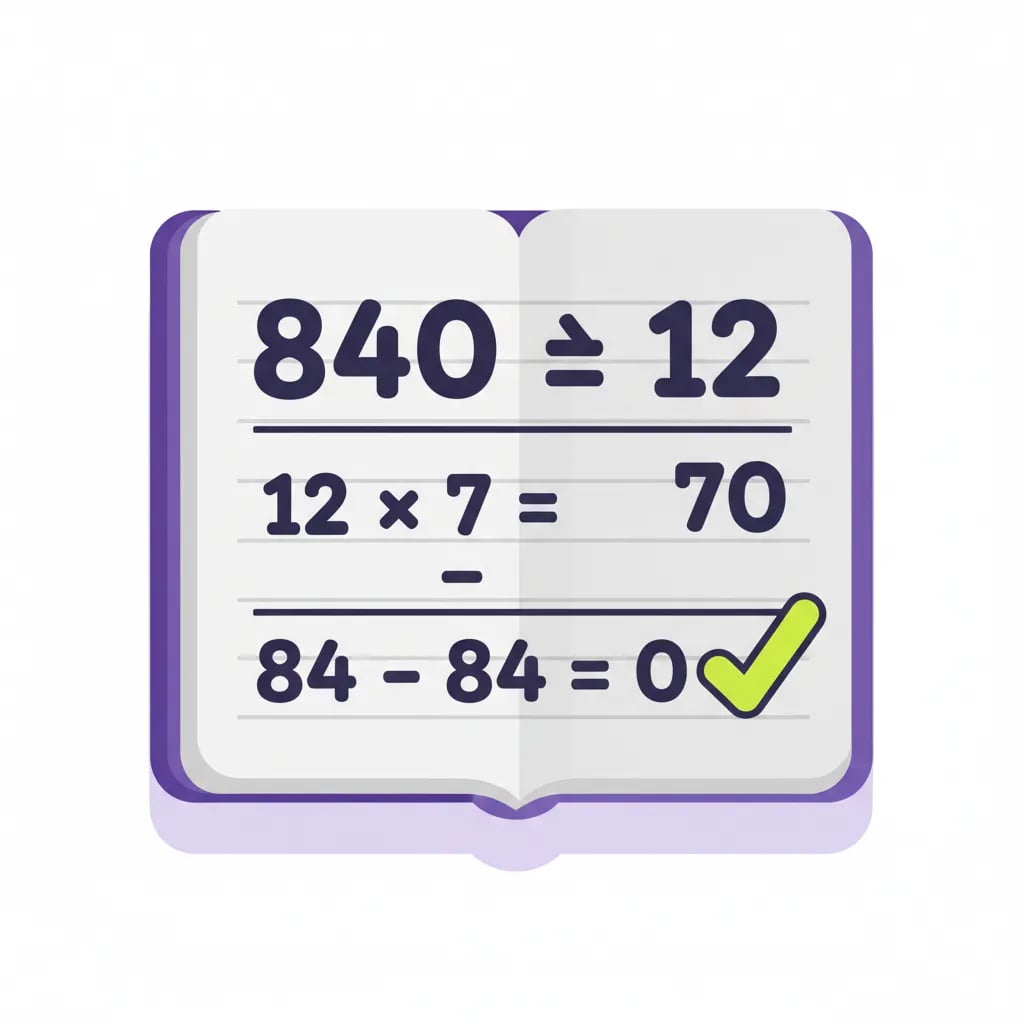 Notebook with the division example 936 divided by 24 solved step by step