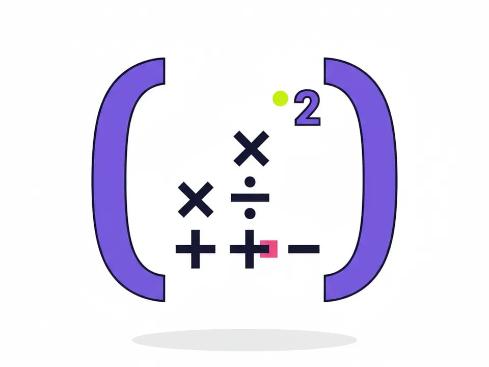Illustration of parentheses with power, multiplication, division, addition and subtraction symbols ordered by priority