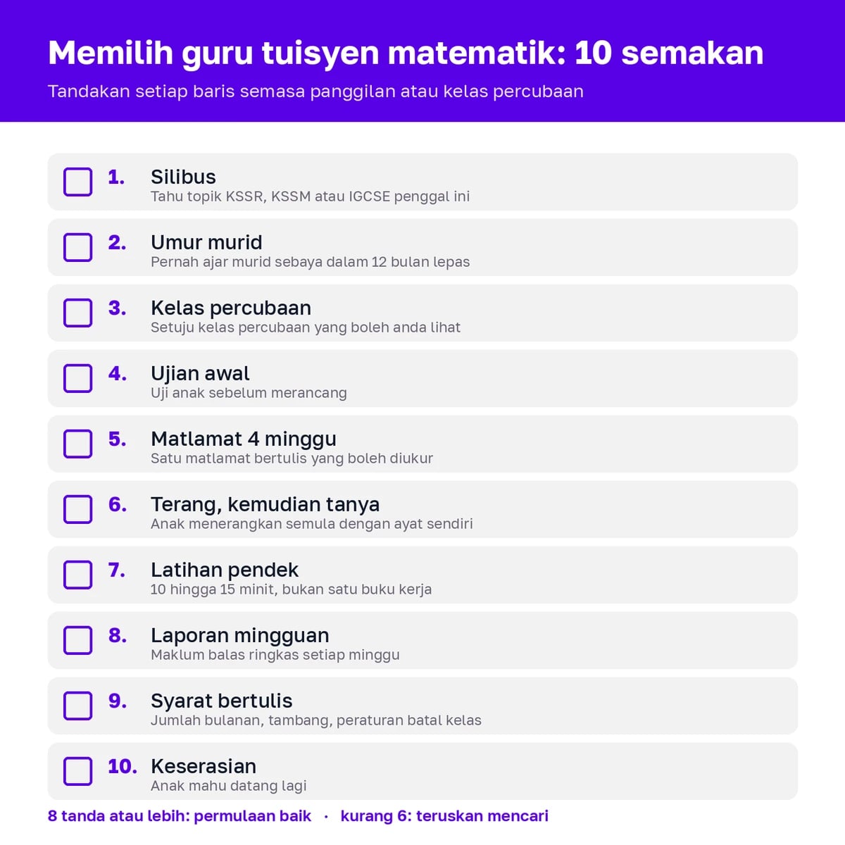Senarai semak 10 perkara untuk ibu bapa di Malaysia memilih guru tuisyen matematik, dengan kotak untuk ditanda