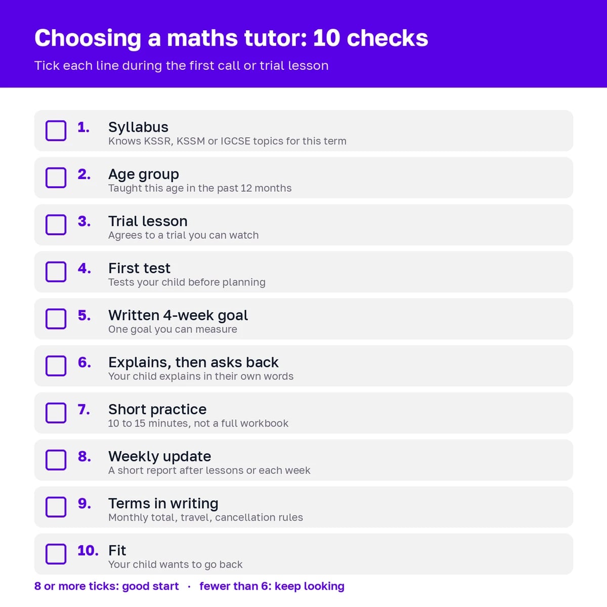 Printable 10-point checklist for Malaysian parents choosing a maths tutor, with tick boxes